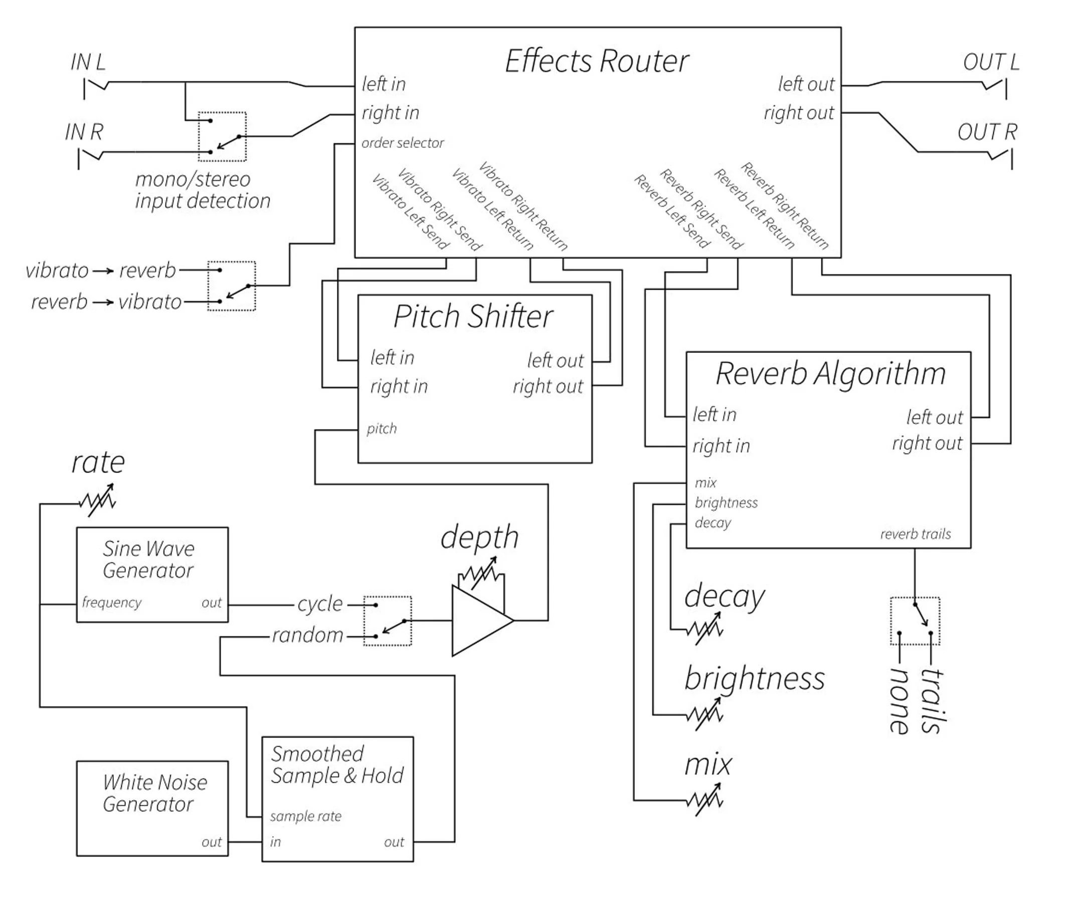 Vongon Ultrasheer - Image 5